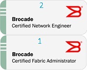 CREZER Partner
                        Brocade
